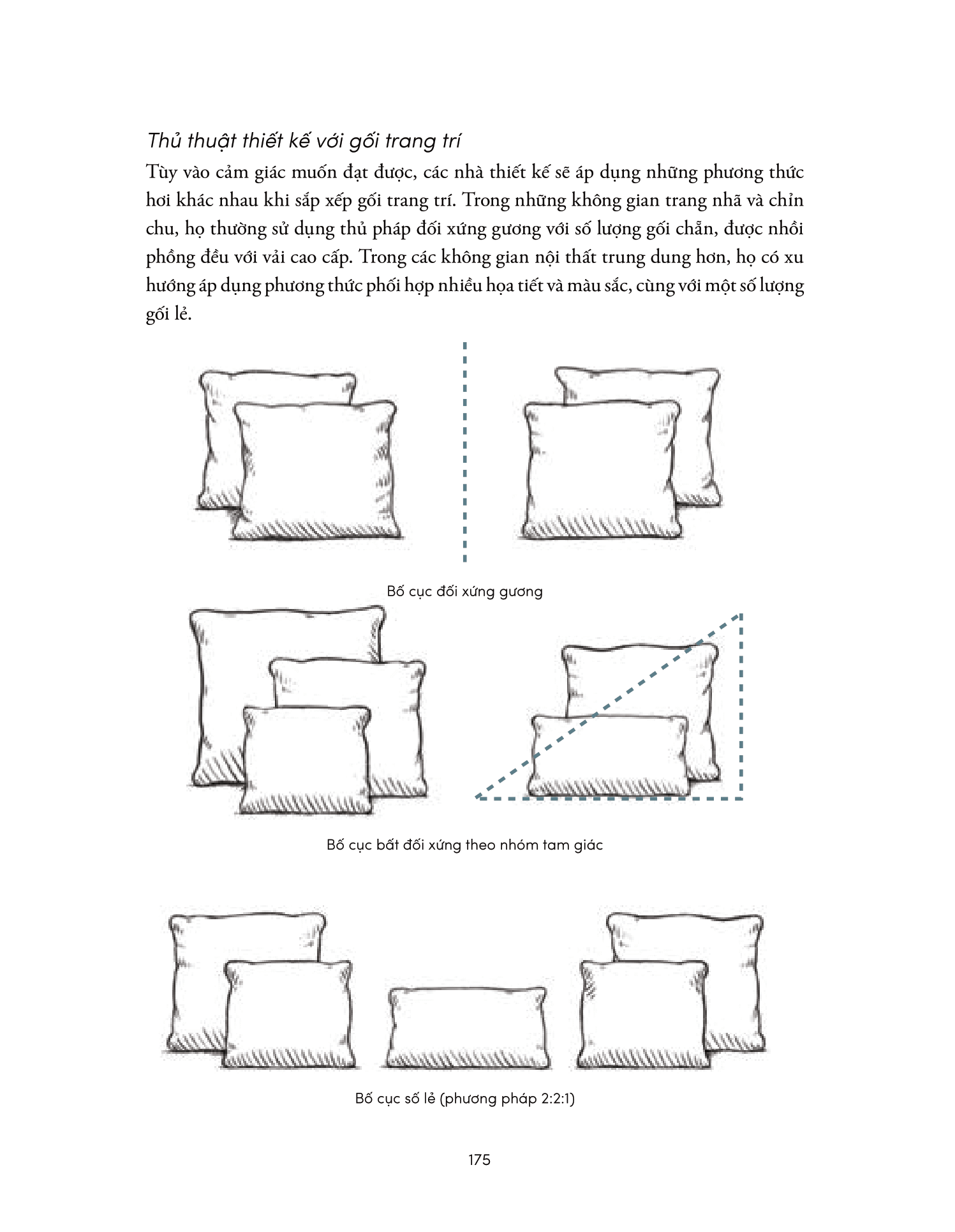  Thiết Kế Nội Thất - Kiến Tạo Không Gian & Ấn Định Phong Cách 