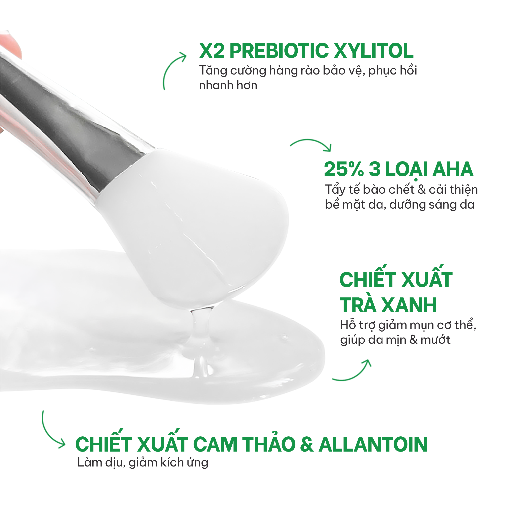  (Công thức mới) Tinh chất tẩy da chết cơ thể Glowy Body Peel Solution 50G 