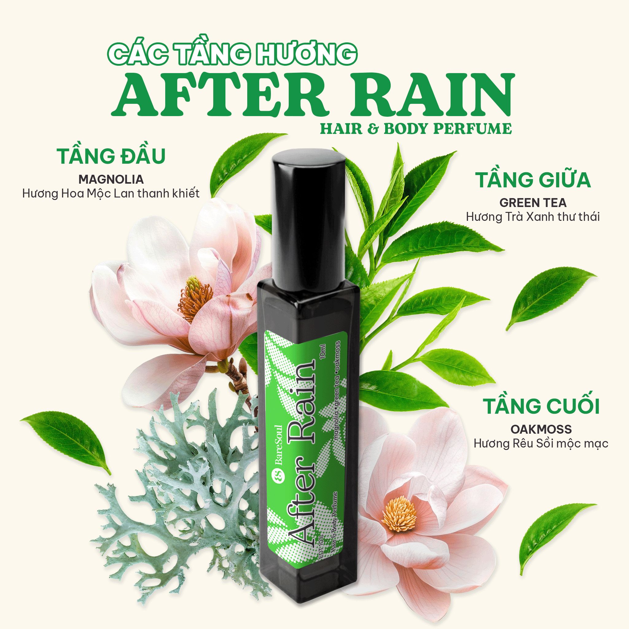  Nước hoa cho tóc và cơ thể mùi hương BareSoul AFTER SHOWER/HOURS/RAIN 10ml 