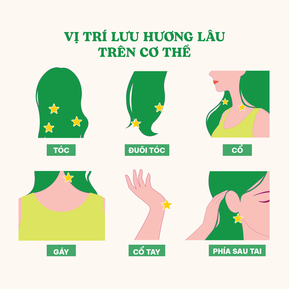  Nước hoa cho tóc và cơ thể mùi hương BareSoul AFTER SHOWER 10ml 