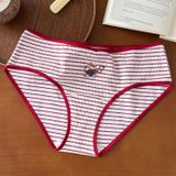  Quần lót thun cotton sọc ngang Q9520 
