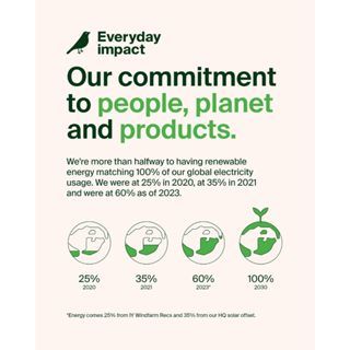 Pin sạc dự phòng Belkin Boost Charge 20.000 mAh, hỗ trợ sạc nhanh 30W PD, có dây sạc đầu USB-C