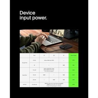 Pin sạc dự phòng Belkin BoostCharge Pro Power 20,000 mAh, sạc nhanh 65w PD màn hình hiển thị pin