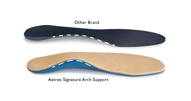  Lót giày sức khỏe nữ Aetrex Conform - Low-risk Diabetes 