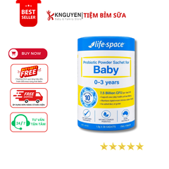 productPrev