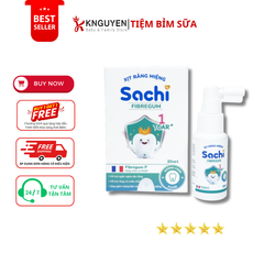 productPrev