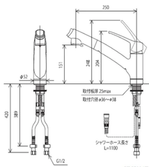 Vòi Rửa Bát Shigeru KM5021T – Made in Japan