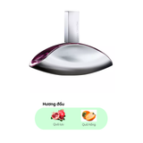  Nước Hoa Nữ Calvin Klein Euphoria For Women Edp 100ml. 