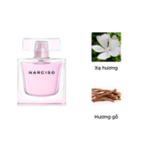  Nước Hoa Nữ Narciso Rodriguez Radiante EDP 90ml 