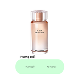  Nước Hoa Nữ Karl Lagerfeld Fleur De Pecher Edp 100ml. 