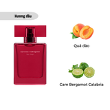  Nước Hoa Nữ Narciso Rodriguez For Her Edp Intense 30ml 