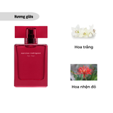  Nước Hoa Nữ Narciso Rodriguez For Her Edp Intense 30ml 