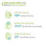  Gel Rửa Mặt Dành Cho Da Dầu & Hỗn Hợp Bioderma Sébium Gel Moussant 200ml (Tuýp). 