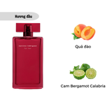  Nước Hoa Nữ Narciso Rodriguez For Her Edp Intense 100ml 