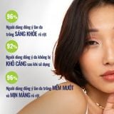  Sữa Dưỡng Ẩm Dành Cho Da Dầu Mụn Nhạy Cảm Cetaphil Gentle Exfoliating SA Lotion 236ml 