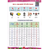  Tâm Thế Cho Bé Tự Tin Vào Lớp 1 - Luyện Đọc 
