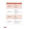  Giáo Trình New HSK 1 - Chìa Khóa Vàng Chinh Phục Kỳ Thi HSK 3.0 