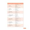  Giáo Trình New HSK 3 - Chìa Khóa Vàng Chinh Phục Kỳ Thi HSK 3.0 