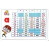  Flashcard Thông Minh - Chữ Cái-Âm-Vần Chuẩn Tiểu Học - Bộ Thẻ Học Tiếng Việt Sớm Theo Phương Pháp Glenn Doman 