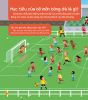  Bách Khoa Thư Đầu Đời Cho Bé - Bóng Đá 