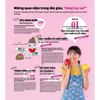  Hiểu Và Áp Dụng Các Phương Pháp Thụ Thai 