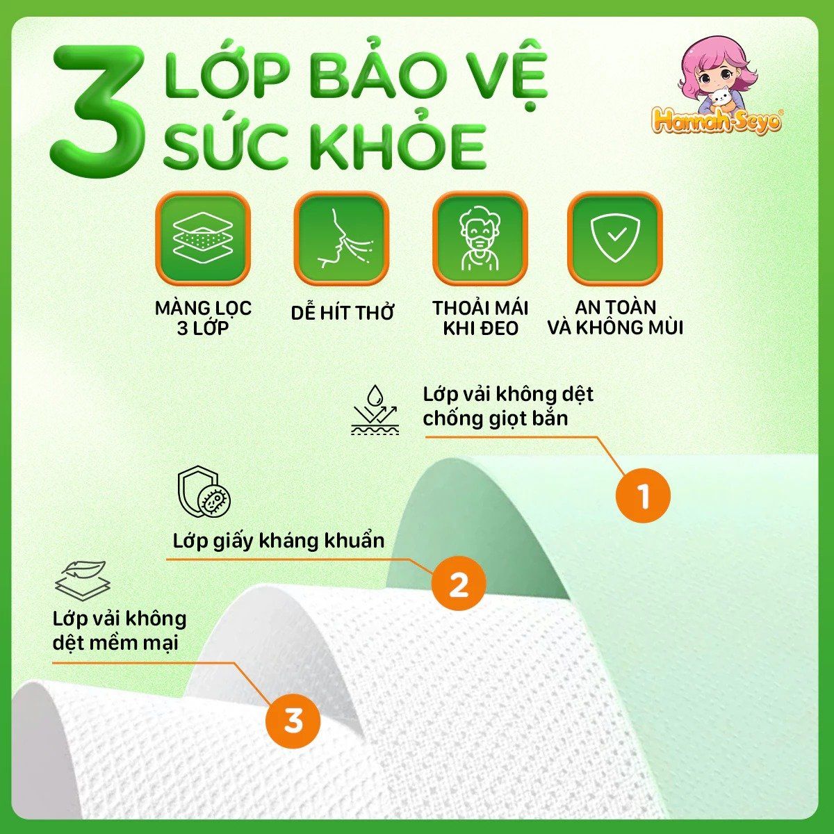  Khẩu trang Hannah-Seyo 5D 