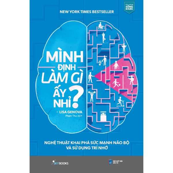 Mình Định Làm Gì Ấy Nhỉ? - Nghệ Thuật Khai Phá Sức Mạnh Não Bộ Và Sử Dụng Trí Nhớ - nhanvan.vn