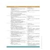  Giáo Trình Chuẩn HSK 1 - Bài Học 