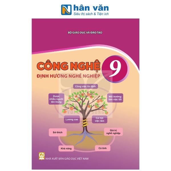Công Nghệ Lớp 9 - Định Hướng Nghề Nghiệp - Kết Nối Tri Thức - 2026 - nhanvan.vn