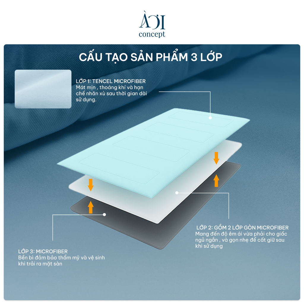 Tấm chiếu ngủ văn phòng Tencel Microfiber 80x195 – Gấp gọn, mềm mát, dễ giặt À Ơi Concept CNVP0001