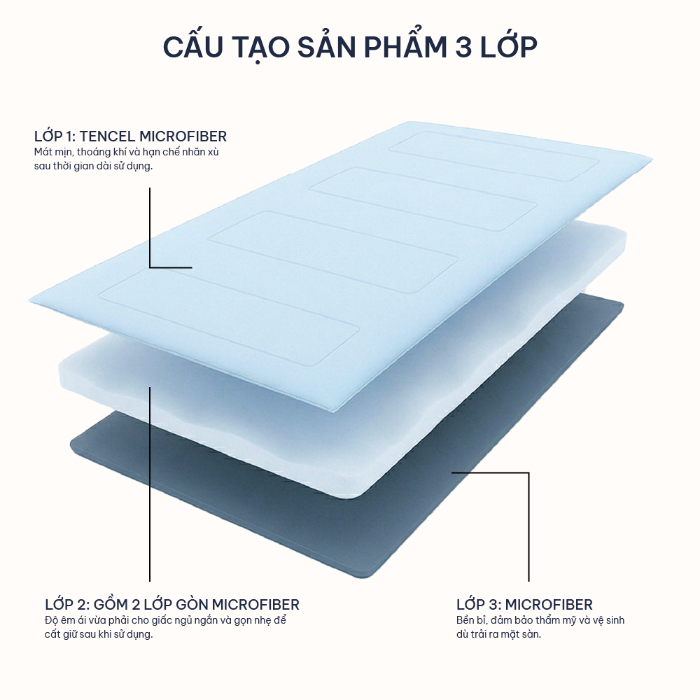  Tấm chiếu ngủ văn phòng Tencel Microfiber 80x195 – Gấp gọn, mềm mát, dễ giặt À Ơi Concept CNVP0001 
