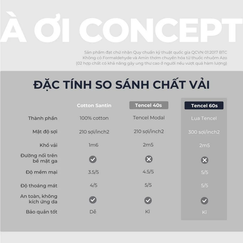 Bộ chăn ga gối 5 món Cotton Satin [ Carô Nâu x Nâu Hạt Dẻ] À ƠI CONCEPT GGCT0002