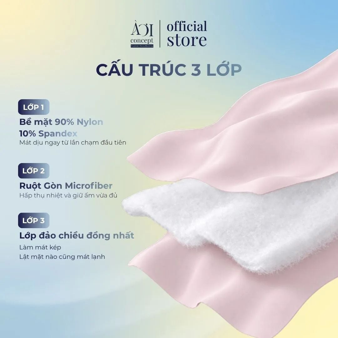  Chăn Mền Lạnh Cool Blanket Lõi Bông Microfiber Mát Lạnh Màu Trơn, Họa Tiết, Phối Màu Từ 1m2, 1m6 Đến 2m2 