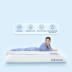 Nệm Cloud | 5 Kích thước| Dày 10 - 20cm | Thoáng khí, hỗ trợ cột sống