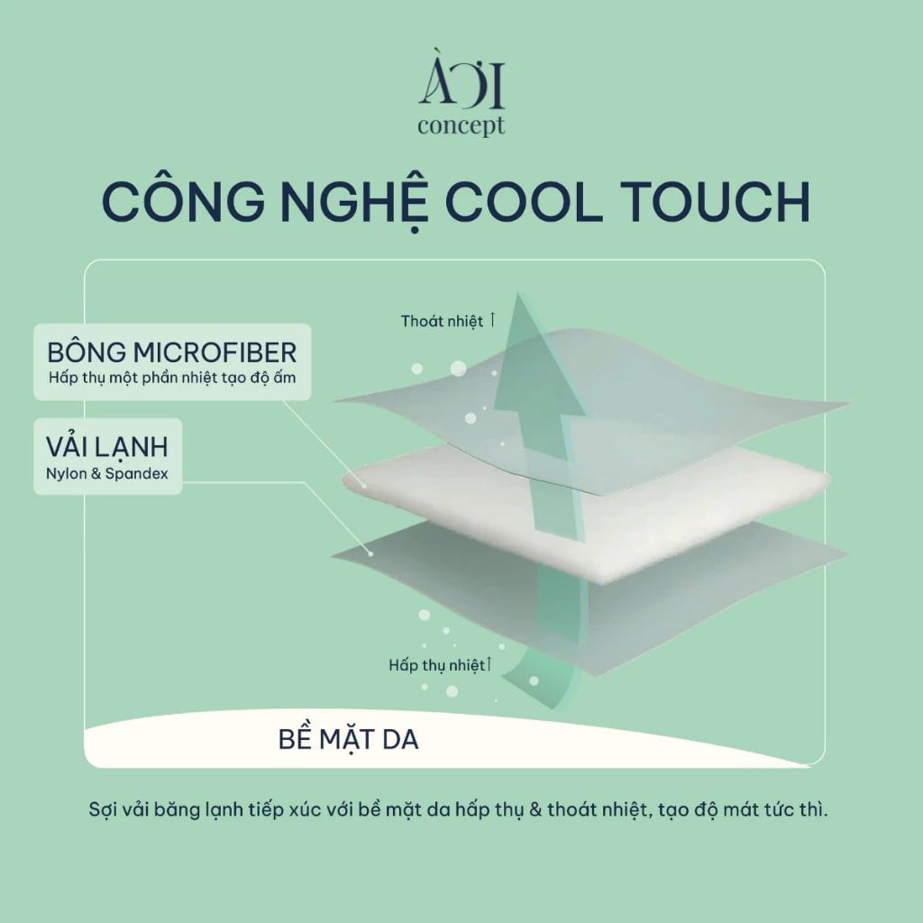 Chăn Lạnh Cool Blanket – Size 2m2 x 2m, Lõi Bông Microfiber Mát Lạnh, Đa Màu Sắc AOICONCEPT CL0001