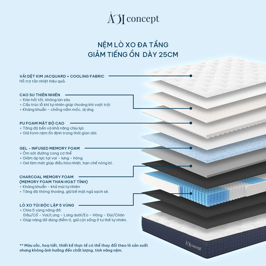Nệm Hybrid Air