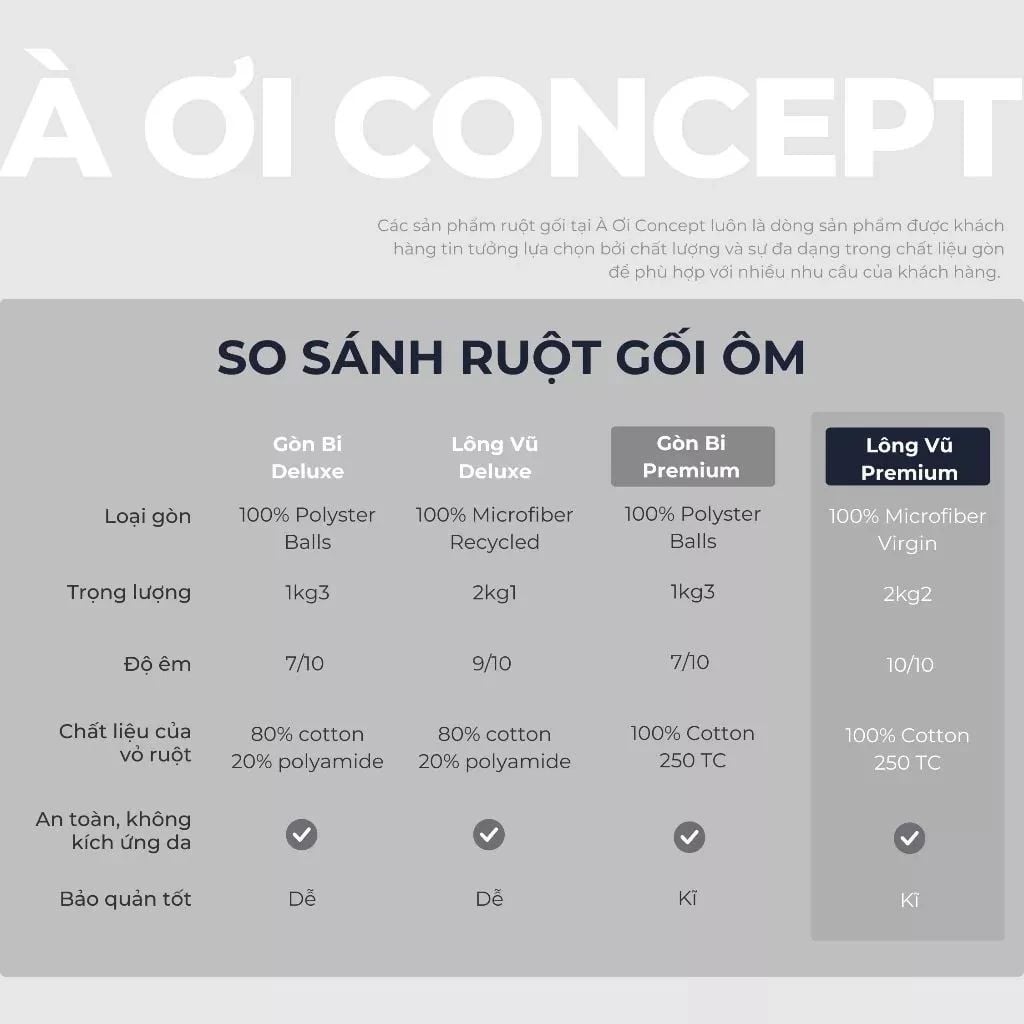  Ruột Gối Ôm Gòn Bi Bông Hạt Premium mềm mại | Vỏ cotton | 37 x 100 cm| Màu trắng 