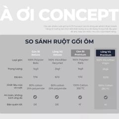  Ruột Gối Ôm Gòn Bi Bông Hạt Premium mềm mại | Vỏ cotton | 37 x 100 cm| Màu trắng 