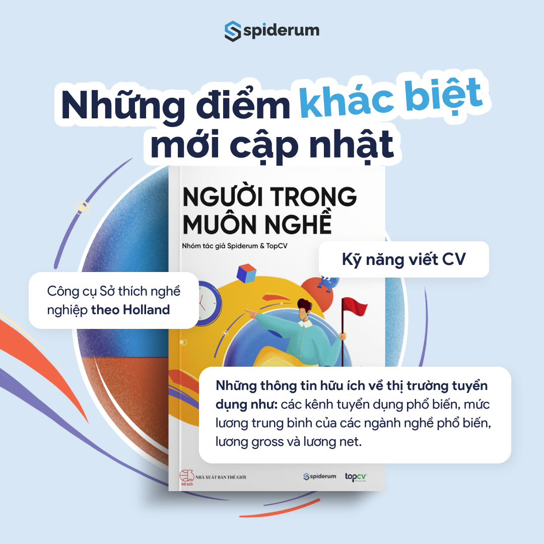  Sách Combo Người Trong Muôn Nghề: Định Hướng Nghề Nghiệp Toàn Diện và Bước Ra Thế Giới: Đường Tới Nước Mỹ 