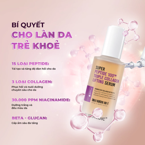 Tinh Chất Cải Thiện Độ Đàn Hồi Căng Mịn Da Sur.Medic Super Peptide 100TM Triple Collagen Lifting Serum 50ml