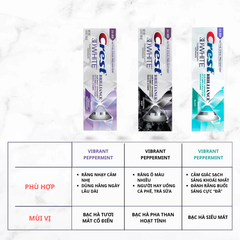 Kem Đánh Răng Crest 3D White Brilliance Toothpaste 130g