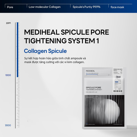 Mặt Nạ Thạch Dưỡng Ẩm Săn Chắc Da Thu Nhỏ Lỗ Chân Lông Mediheal Spicule Pore Tightening System 2