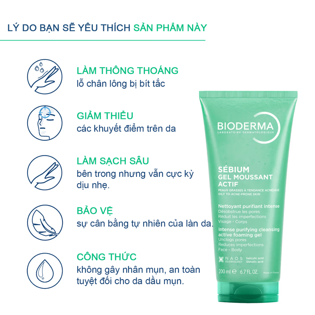 Gel Rửa Mặt Làm Sạch Sâu Hỗ Trợ Giảm Mụn Bioderma Sebium Gel Moussant Actif