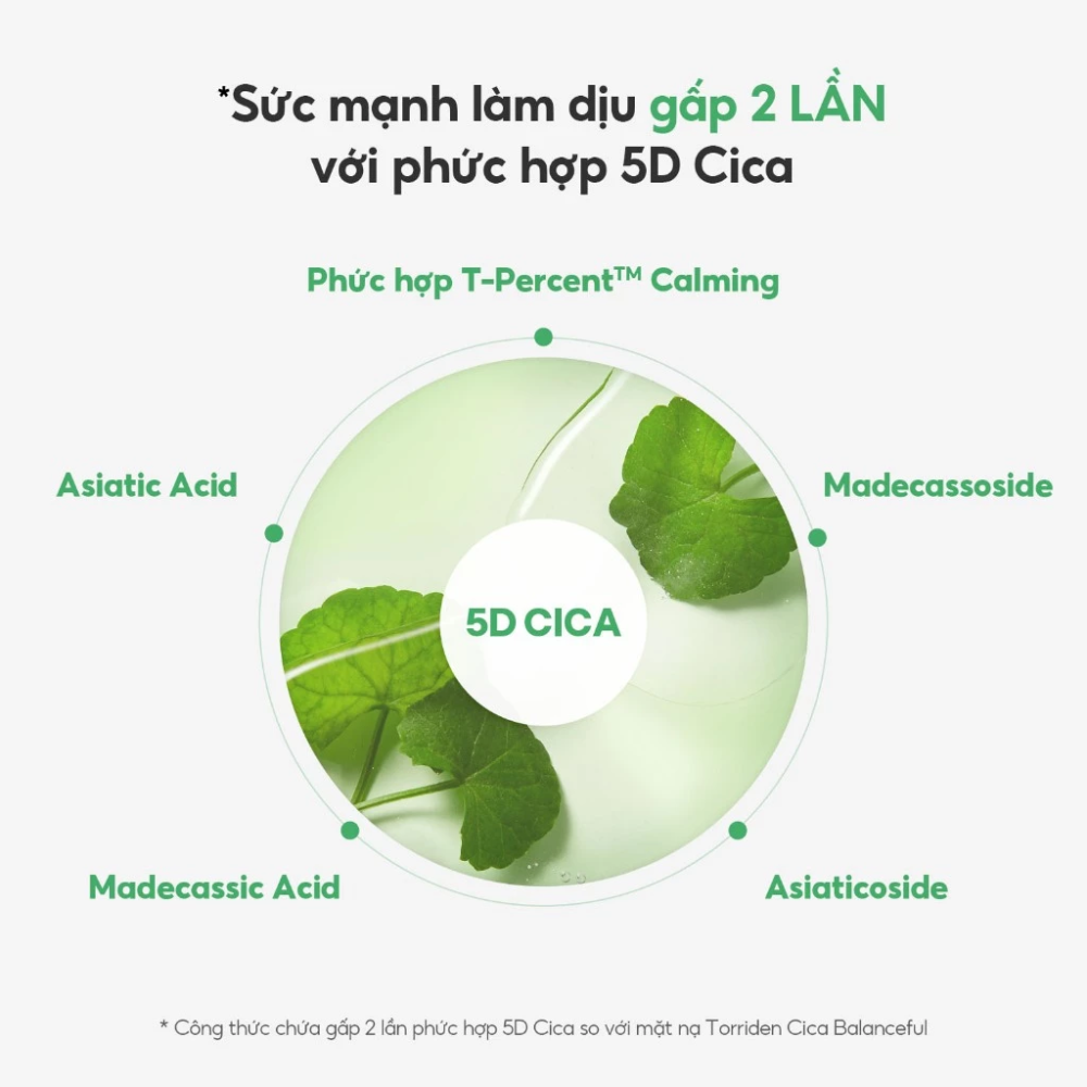 Mặt Nạ Làm Dịu & Phục Hồi Da Mụn Nhạy Cảm Torriden Balanceful Cica Mask 25ml