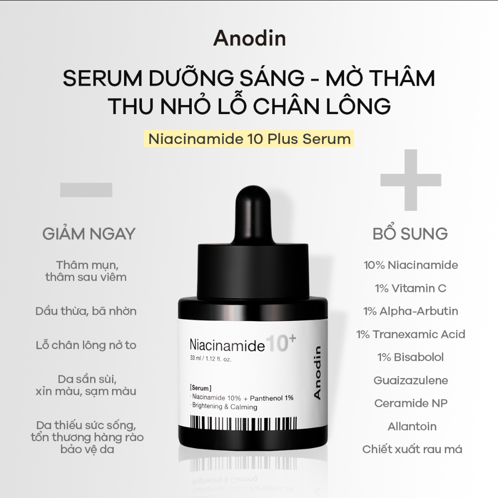 Tinh Chất Dưỡng Trắng Thu Nhỏ Lỗ Chân Lông Anodin Niacinamide 10 Plus Serum 33ml