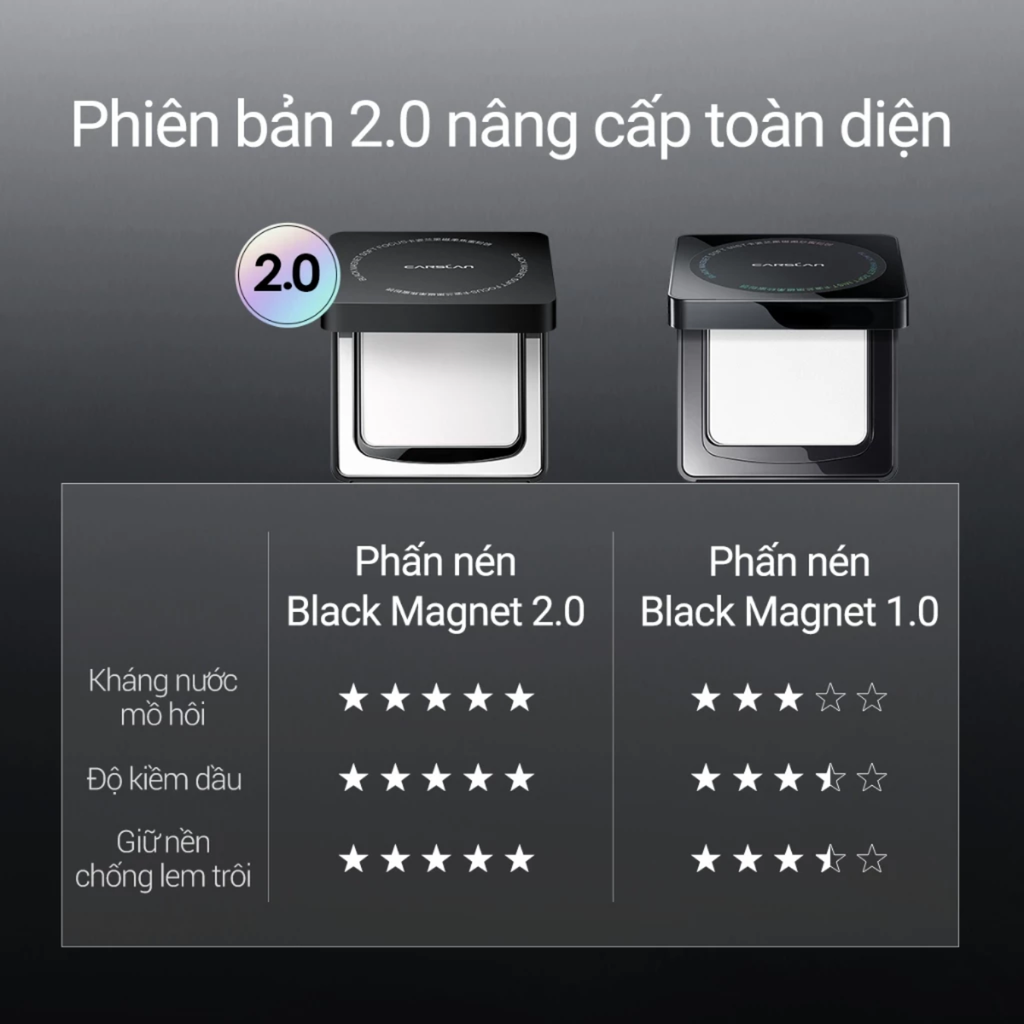Phấn Phủ Dạng Nén Da Khô Carslan 2.0 Black Magnet Soft Focus Powder 8g (nắp đen)