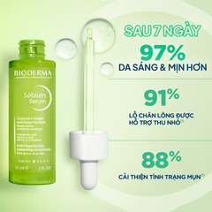 Tinh Chất Dưỡng Sáng Mờ Thâm Cho Da Dầu Mụn Bioderma Sébium Serum 30ml