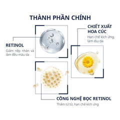 Kem Dưỡng Giảm Nếp Nhăn Obagi Medical Retinol 1.0 Smoothing Retinol 28g