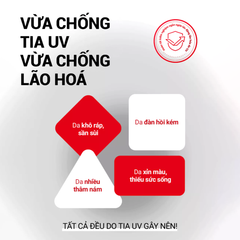 Kem Chống Nắng Cho Da Treatment Cell Fusion C Laser Uv Sunscreen 100 SPF50+ PA++++ 35ml + 35ml