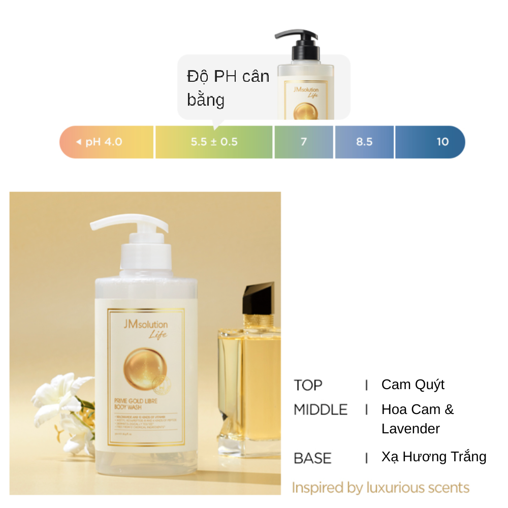 Sữa Tắm JMsolution Life Prime Gold Libre Body Wash 500ml